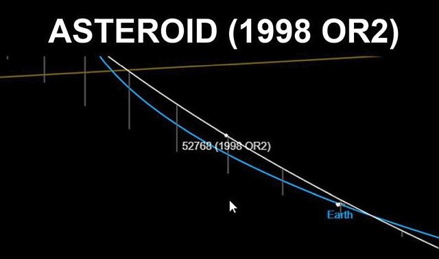 After 4,400 Years Ancient Comet Atlas Arrives Again, Something to Worry About?  Asteroid-1998-%2BOR2