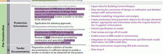 Riba plan essay 04 image