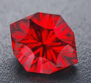 أنواع الأحجار الكريمة وأسعارها. أهم الأحداث العالمية