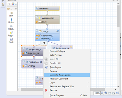 SAP HANA Studio, SAP HANA Learning, SAP HANA Tutorial and Materials, SAP HANA Exam Prep