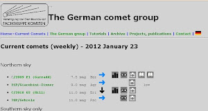 Grupo Aleman de Cometas.