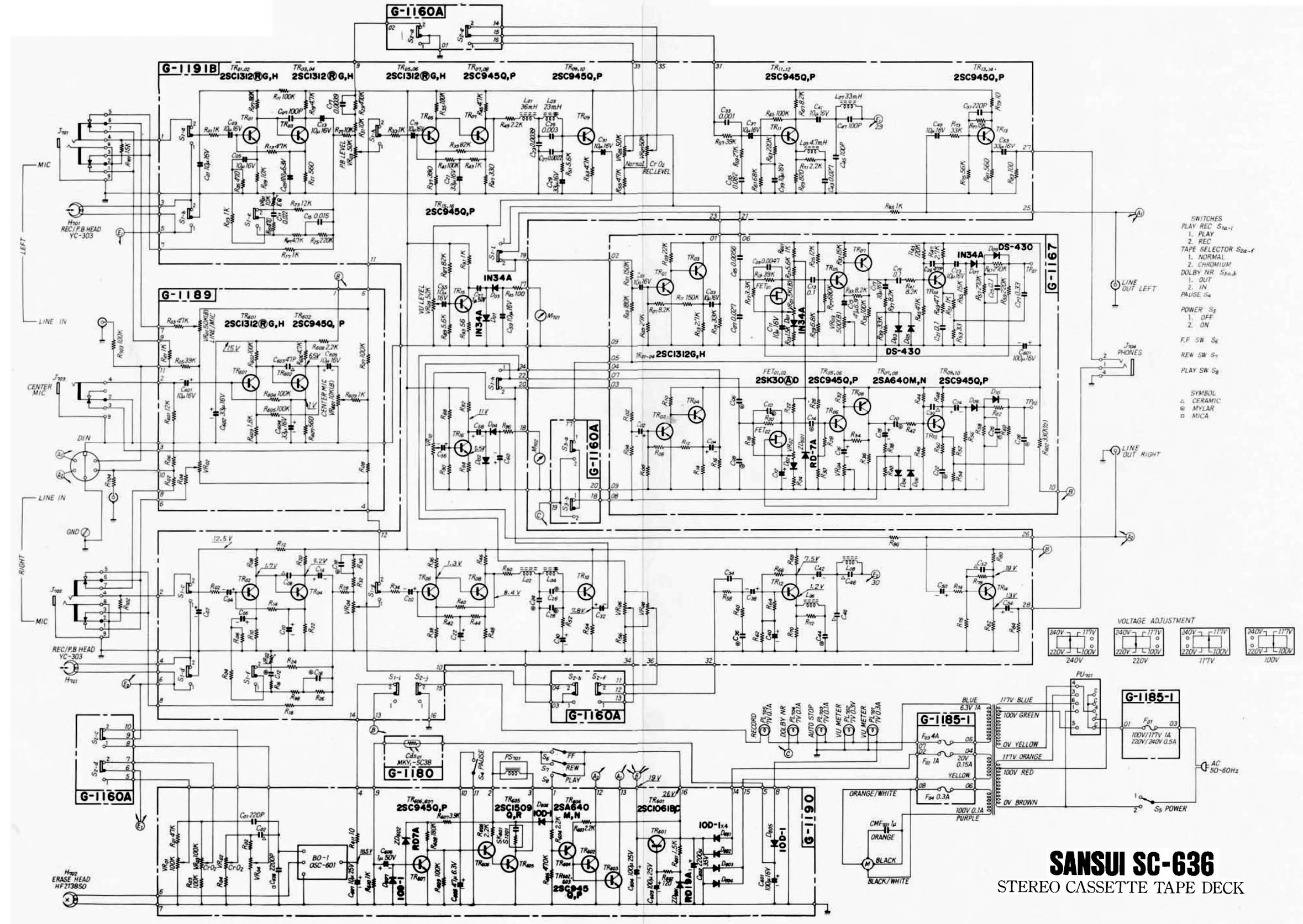 Schematic Diagrams: Sansui SC 636 and Hbuster HBD4100, SCD3150 car