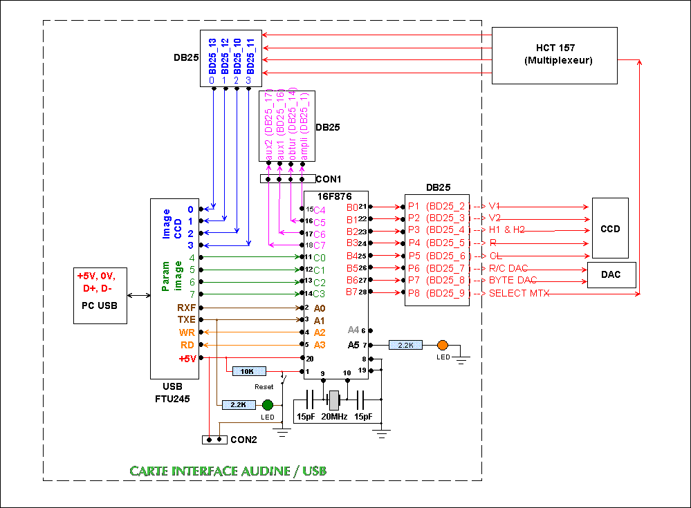 схема usb playstation