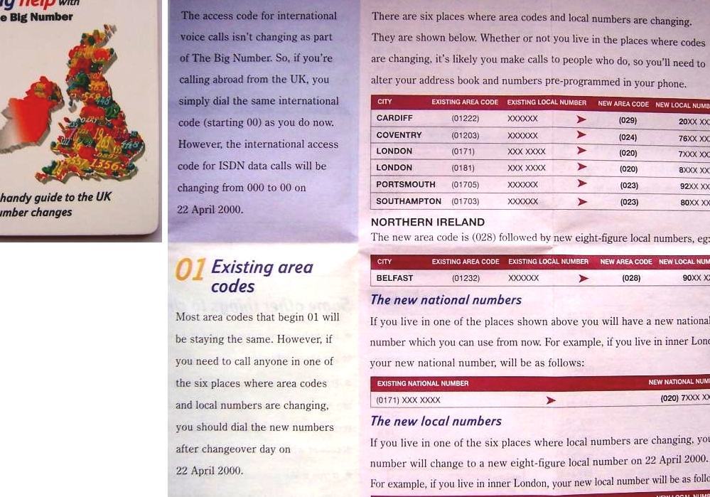 Telephone Numbers In The United Kingdom Uk Phone Numbers