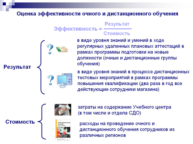 Очная с применением электронного обучения. Дистанционно-образовательные технологии это. Очная с применением электронного обучения. Преимущества очного обучения. Очная с применением электронного обучения.