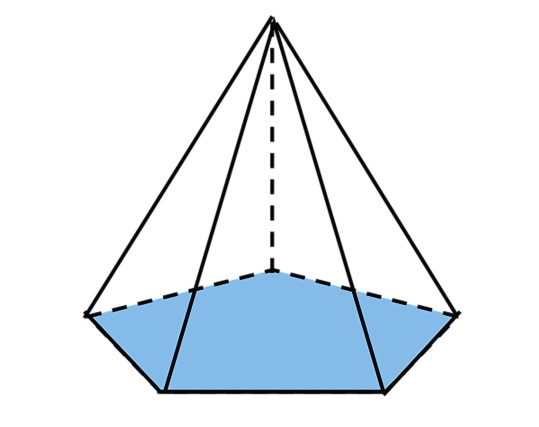 Contoh Soal Limas Dan Kunci Jawaban Senang Belajar Matematika Kelas 6 Halaman 98 Dan 99 Dede Taufik
