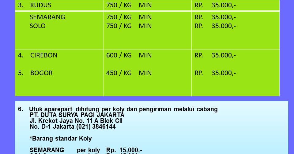 Ekspedisi Surya Pagi Mudah