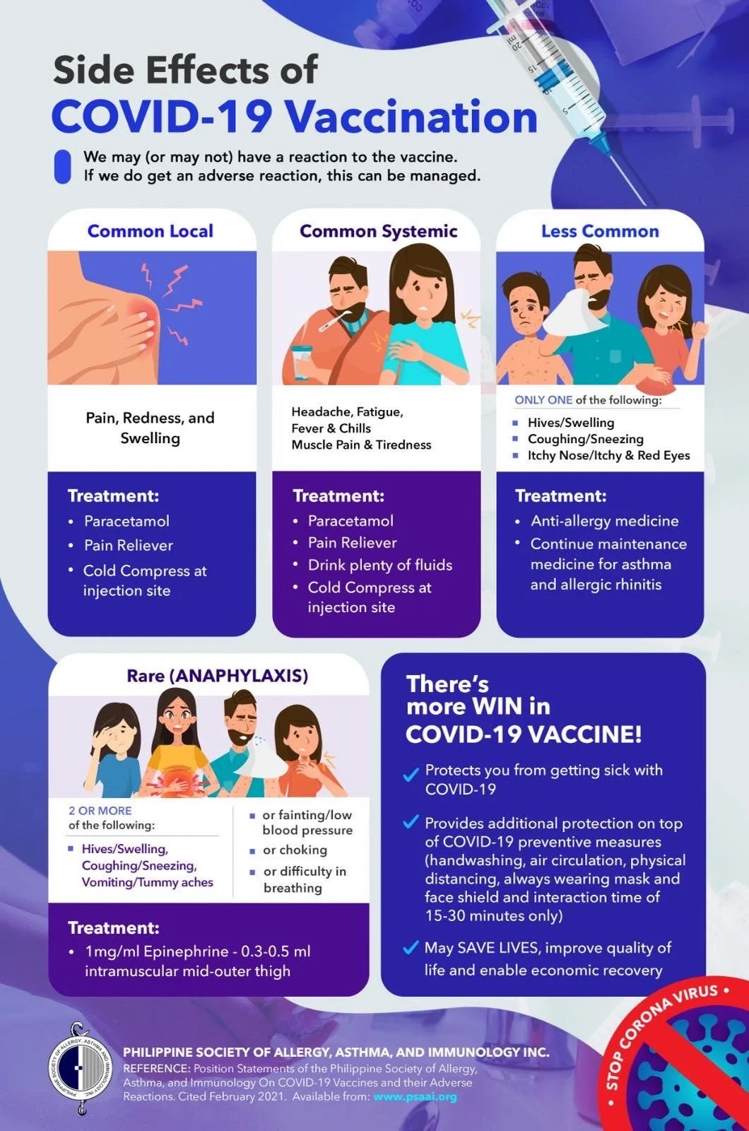 INFOGRAPHICS ON COVID-19 VACCINE | Philippines Vaccination Program