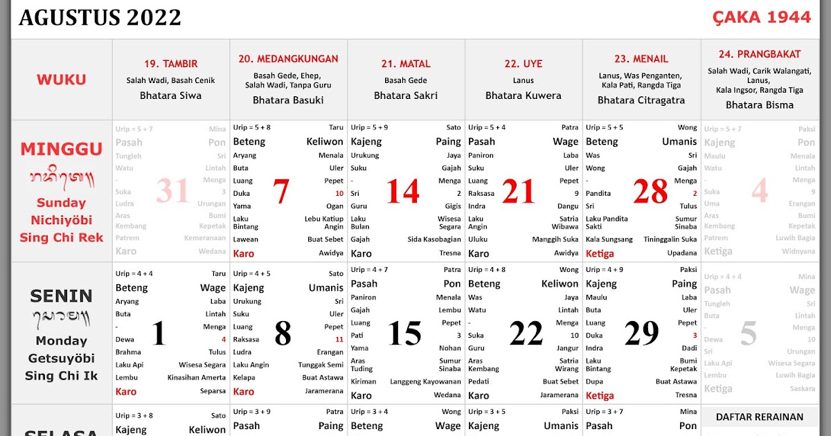 Kalender Bali Agustus 2022 Lengkap Enkosacom Informasi Kalender