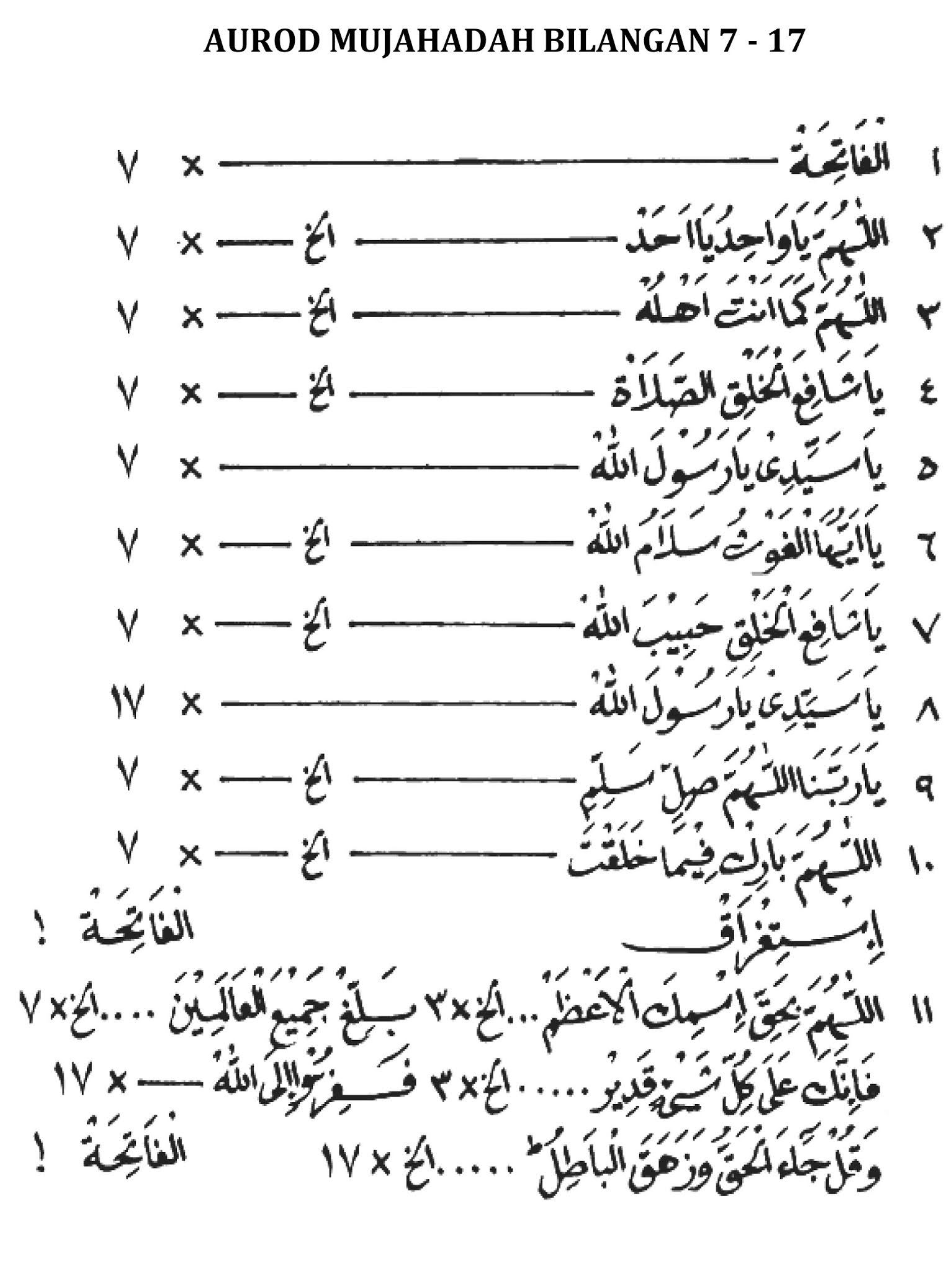 √ Doa Malam Tirakatan 17 Agustus 2020 HUT RI Ke 75