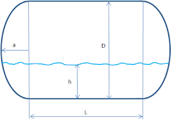 horizontal volume tangki menghitung tank cylindrical elips cara silindris elliptical berujung silinder tabung fluida kalkulasi tanki vertikal radius gratis dalam