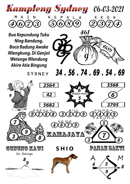 Syair Sydney 6 Maret 2021