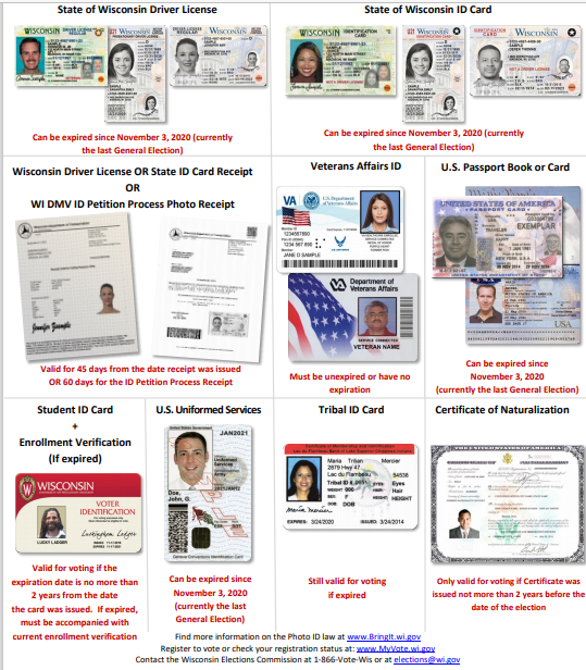Can I Make Voter Id Card Online