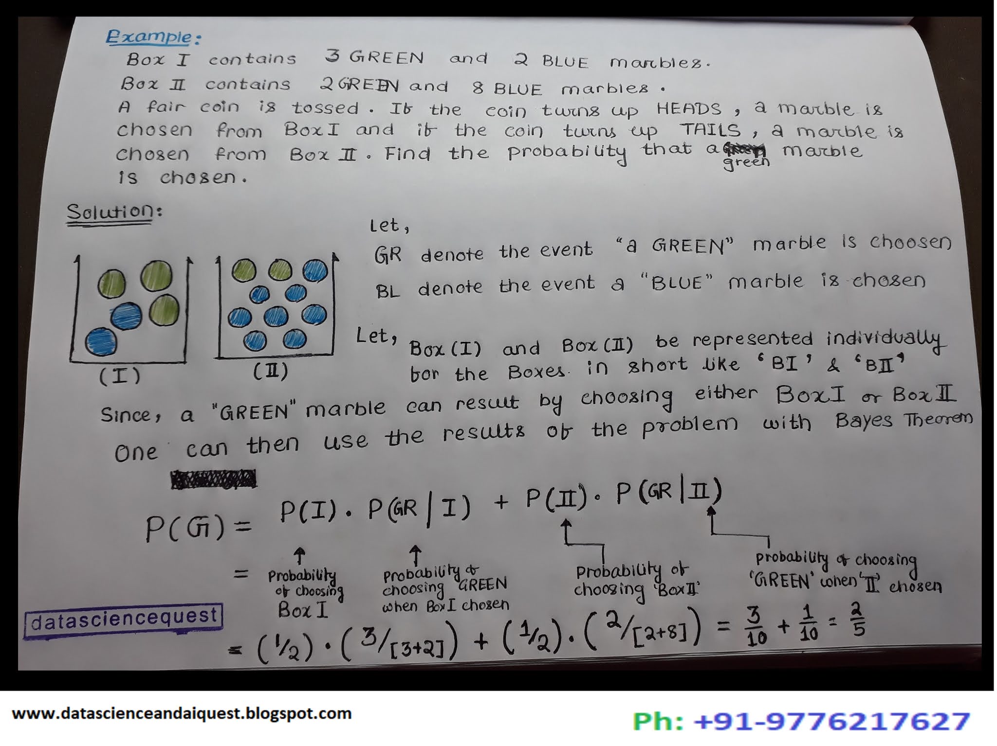 Data Science and AI Quest Calculation of Probability from draw of