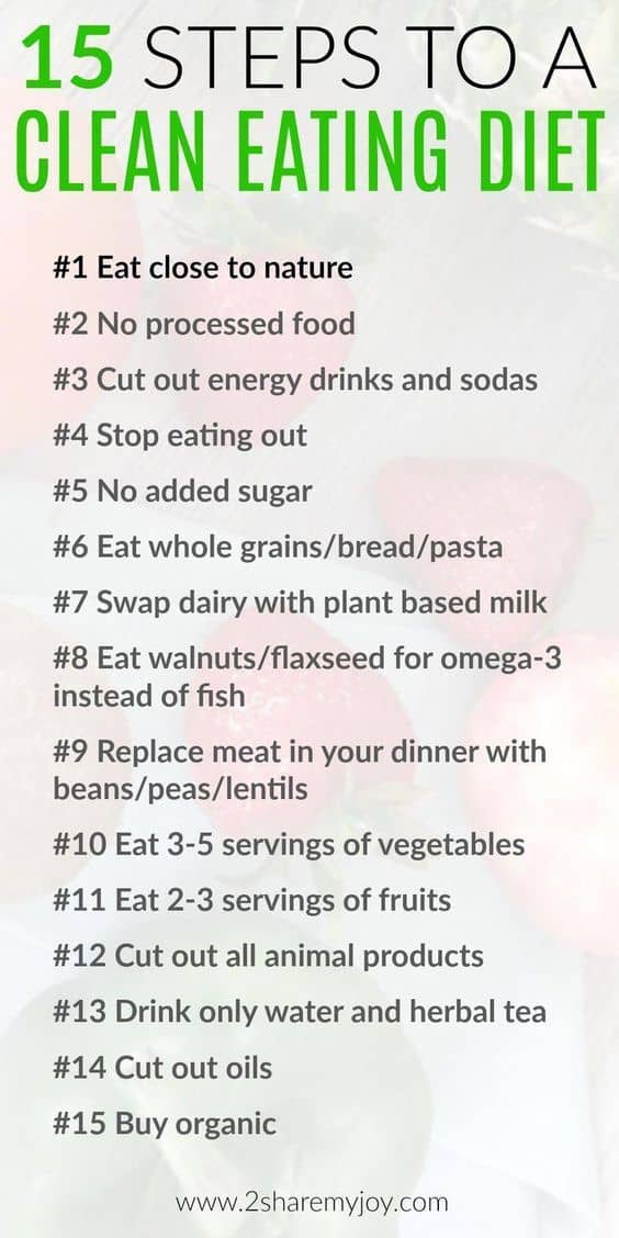 15 Steps to A Clean Eating