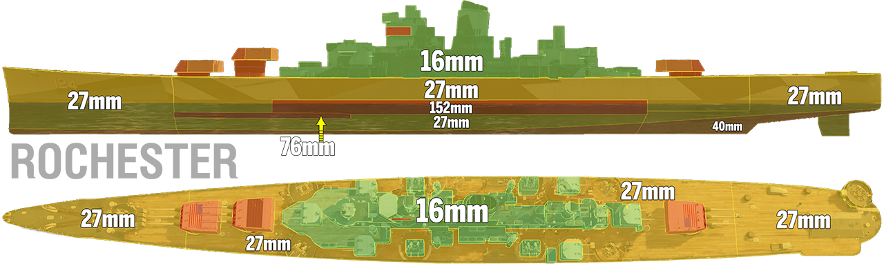 rochester armour
