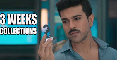 Dhruva 3 Weeks Worldwide Collections