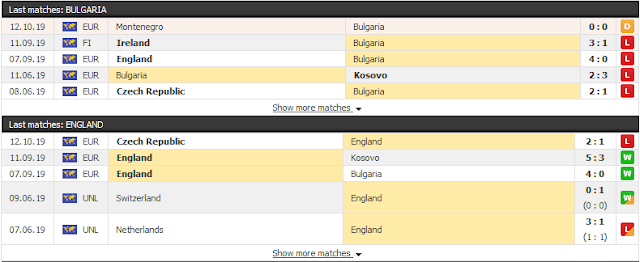 [Image: Bulgaria3.PNG]