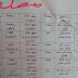اسماء المعلمين الجدد تربية بغداد الكرخ الثانية (وجبة جديدة) 23-2-2017