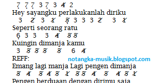 Not Angka Pianika Lagi Syantik Siti Badriyah