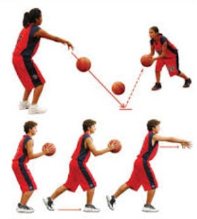 Teknik Dasar Bermain Bola Basket
