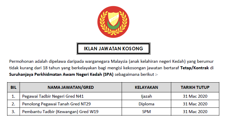 Jawatan Kosong Terkini 2020 Di Suruhanjaya Perkhidmatan Awam Negeri Kedah