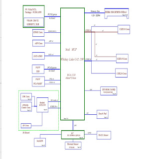 COMPAL NM-C121 MOTHERBOARD SCHEMATIC, BIOS AND BOARDVIEW FILE'S