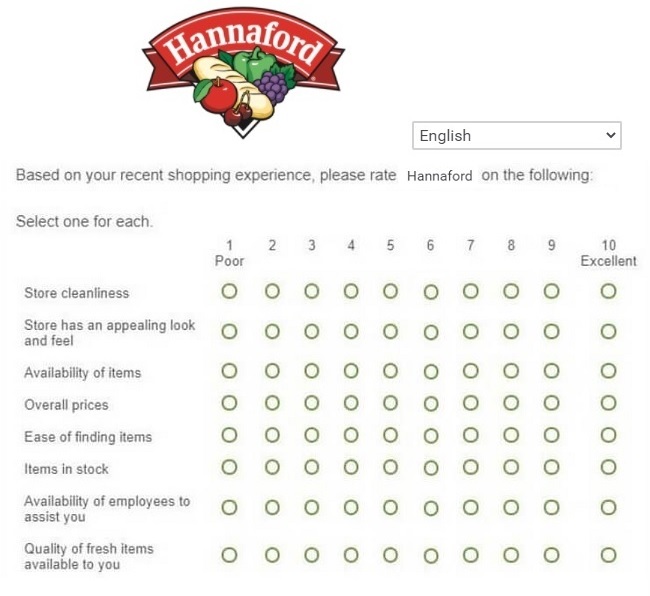 Hannaford Customer Satisfaction Survey 