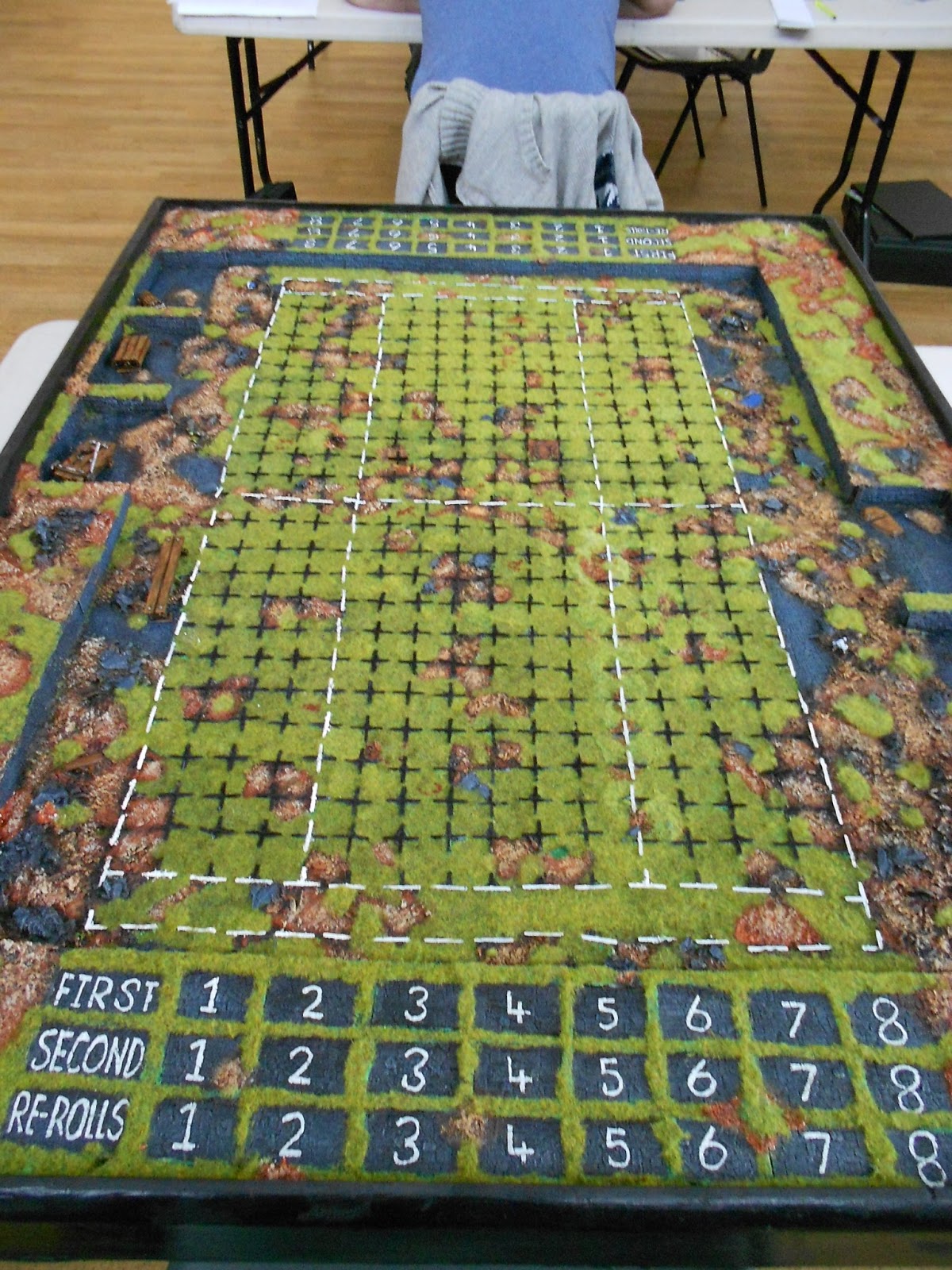 Unite All Action: My Custom Blood Bowl Pich