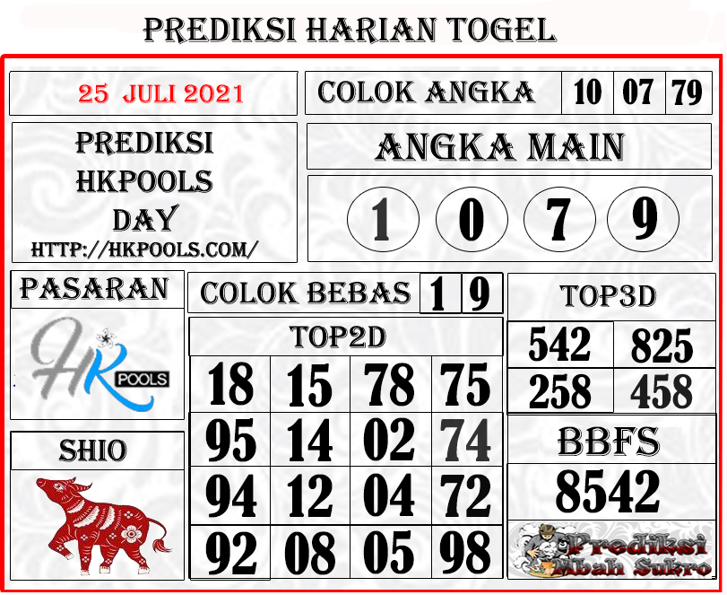 Prediksi Hk Siang Minggu 25 Juli 2021 Prediksi Mbah Sukro Bocoran Togel Hk Sydney Rumus Jitu