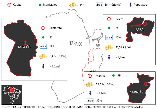 Mapa da divisão do Estado do Pará - Carajás e Tapajós