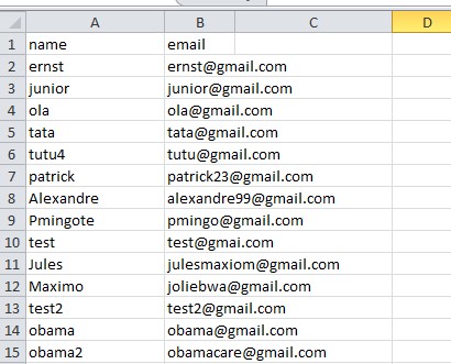 How To Insert Excel Data Sheet Into Mysql Database Using Php Xls