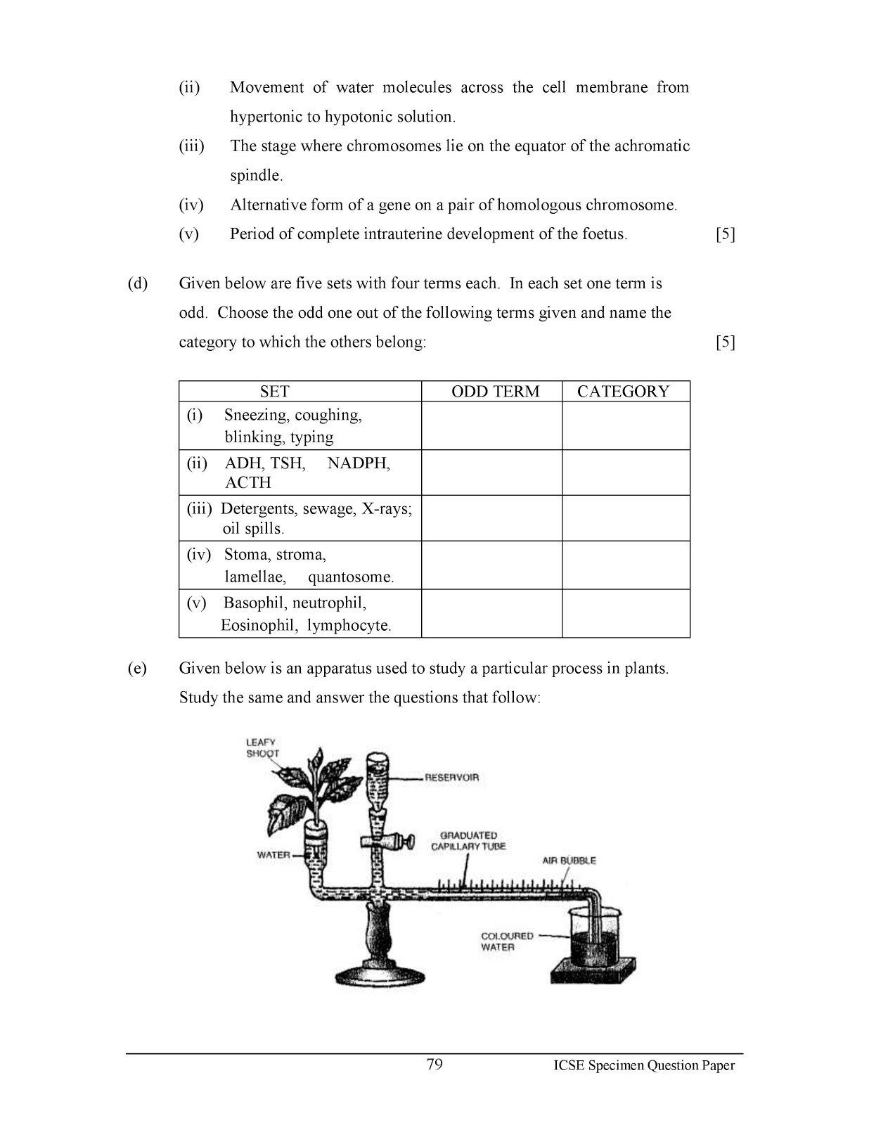 Order science papers online