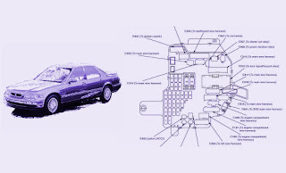 1994 Acura Vigor Fuse Box - Wiring Diagram Schema
