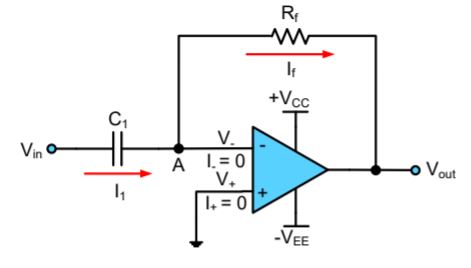 Op Amp Sebagai Differensiator Samrasyid