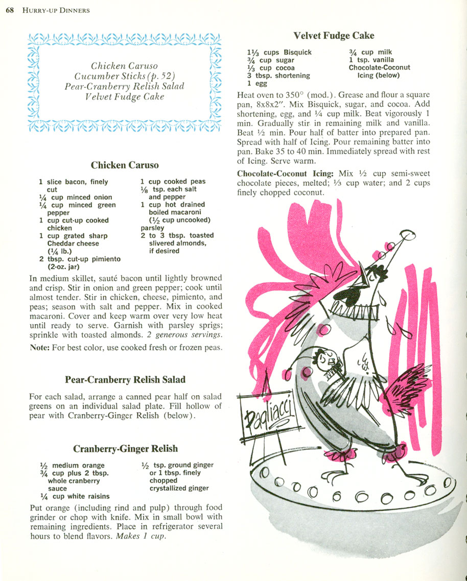 Serendipity Handmade Vintage Recipe Chicken Caruso