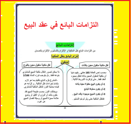 التزامات البائع في عقد البيع pdf