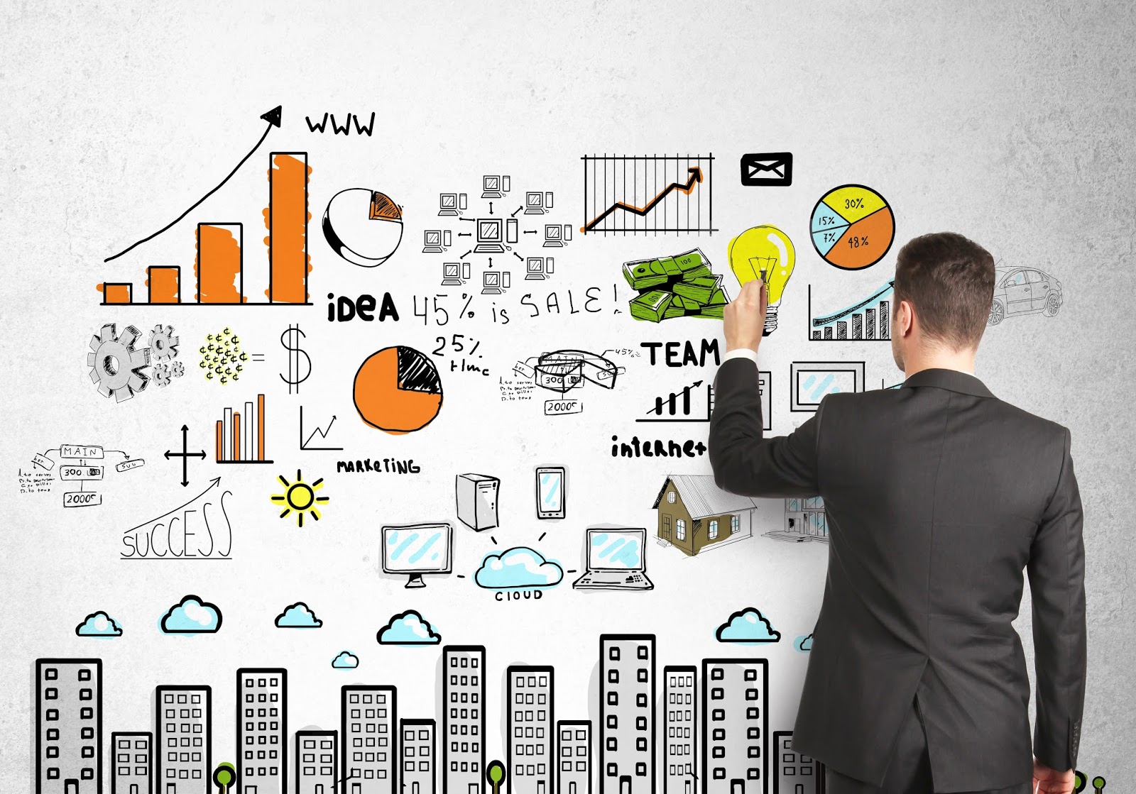Thesis in service marketing