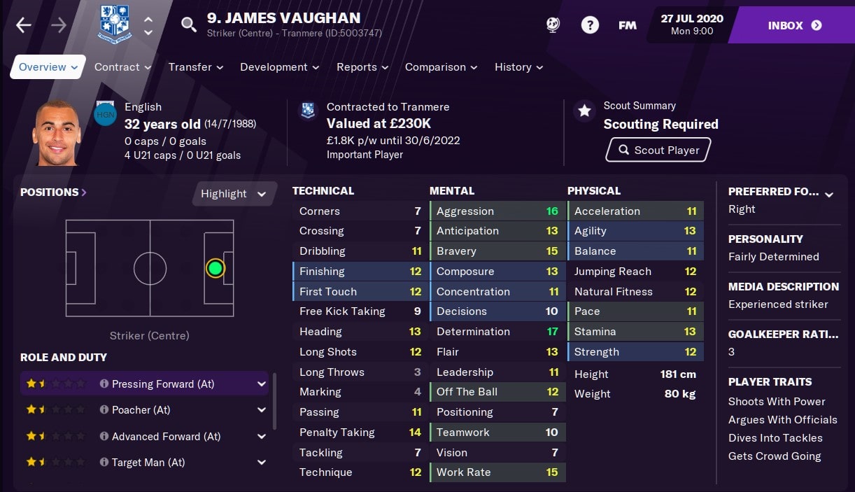 Football Manager 2021 English Lower League Clubs To Manage Fm Blog