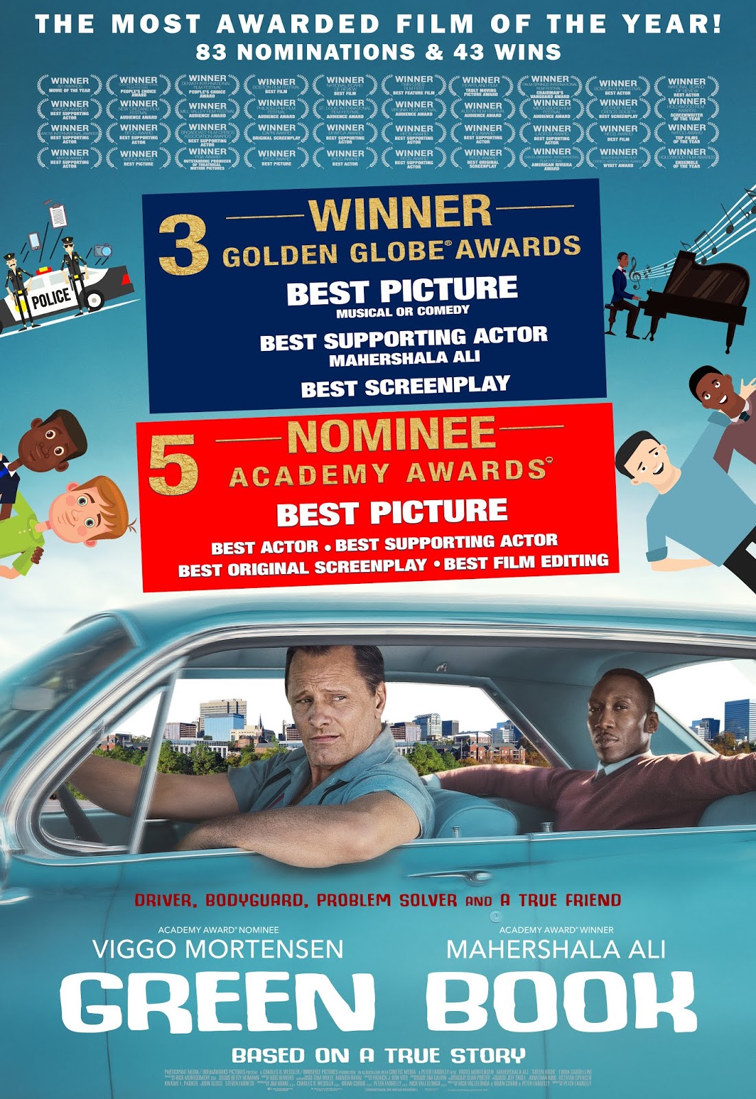 Green Book Kino Berlin