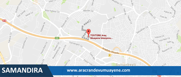 Samandira Tuvturk Randevu Alma