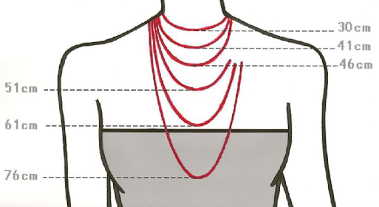 Medidor de collares