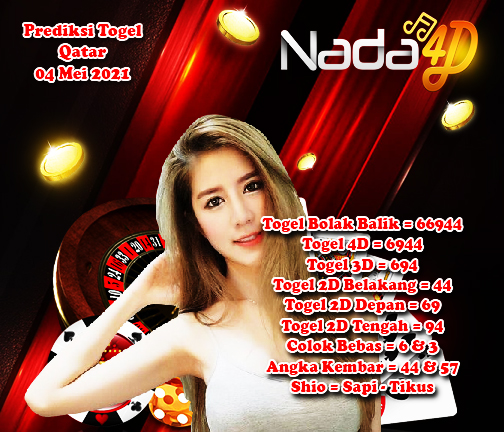 Prediksi Qatar Pools 04 Mei 2021 - Citratogel