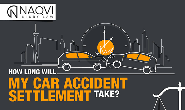 How Long Will My Car Accident Settlement Take