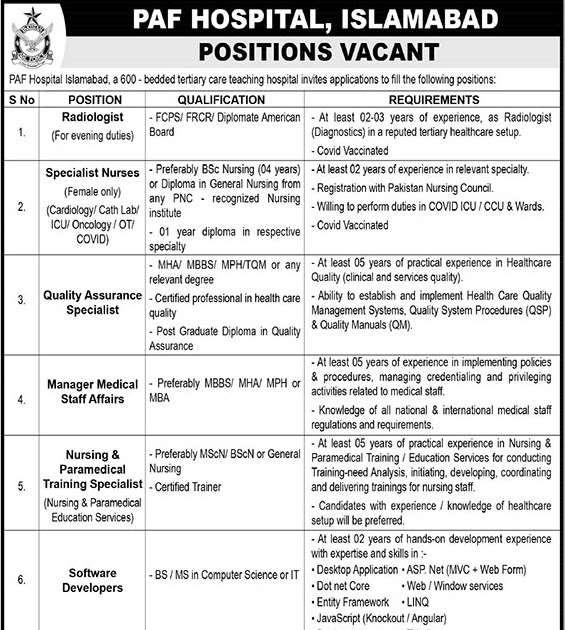 Pakistan Air Force PAF Hospital Islamabad Jobs 2021 Clebbio