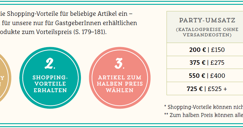 Style Run Artnight Leipzig X Popart X Leipzig