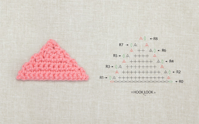 triangle plat au crochet