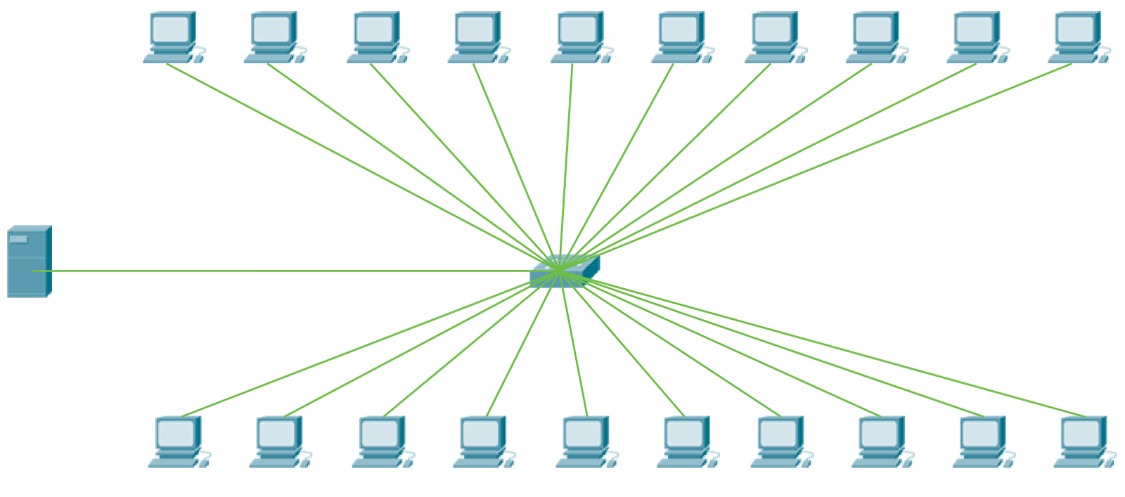 perbedaan skema dan diagram - Tips untuk Membuat Skema dan D...