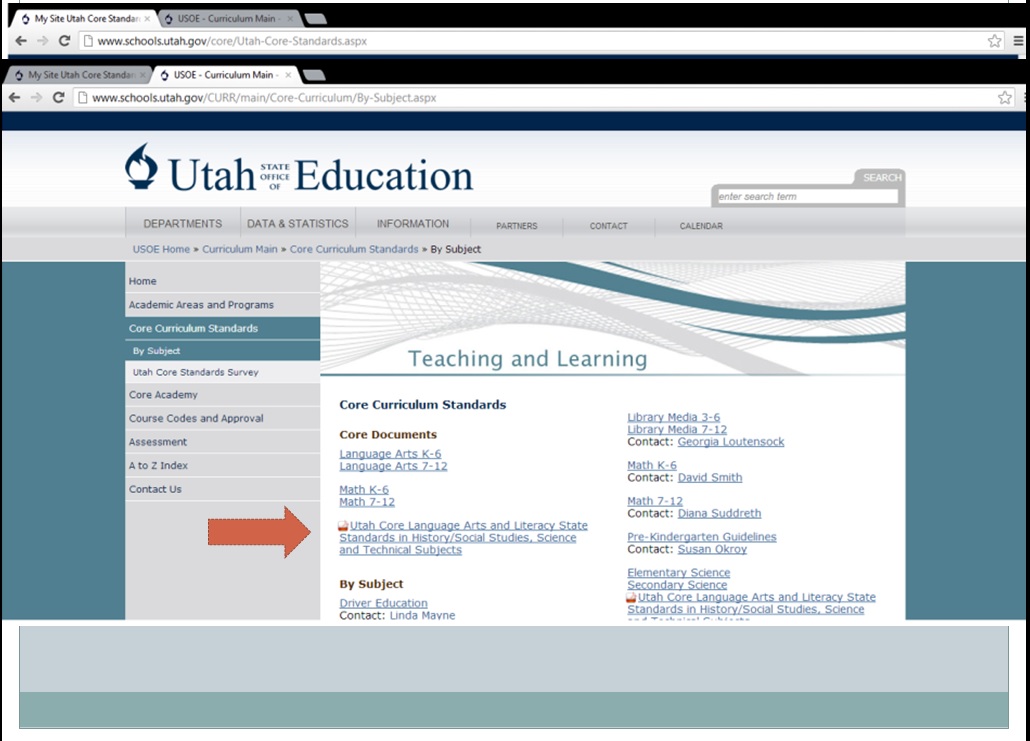 Common Core Facts What does common standards mean?