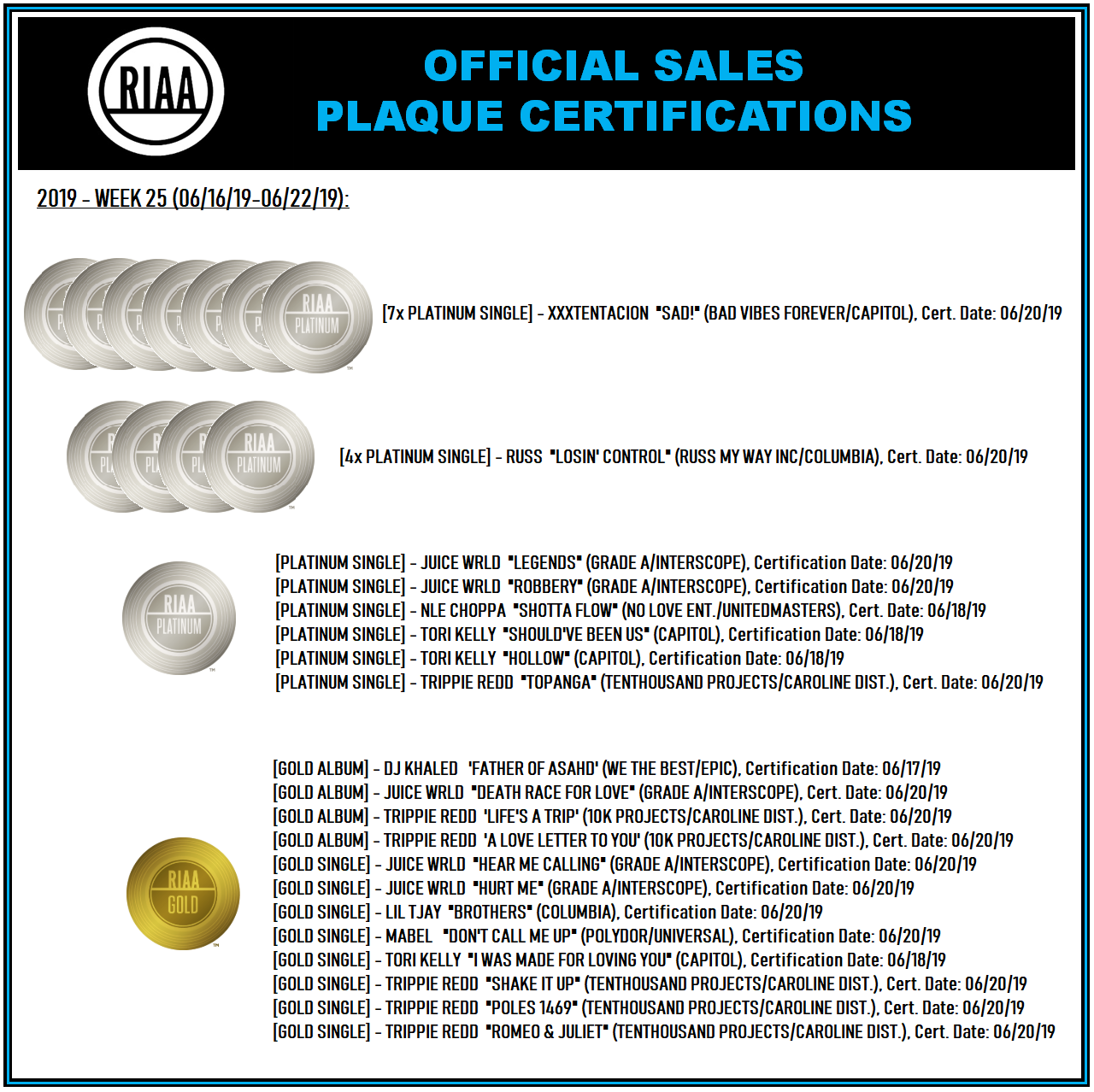 Doc S Mind 2019 Doc S Mind 2019